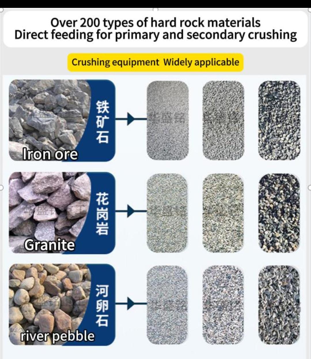 Stone Crusher Machine Stone Crusher Machine